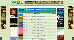 Desktop Screenshot of bola90.com